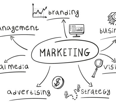 marketing